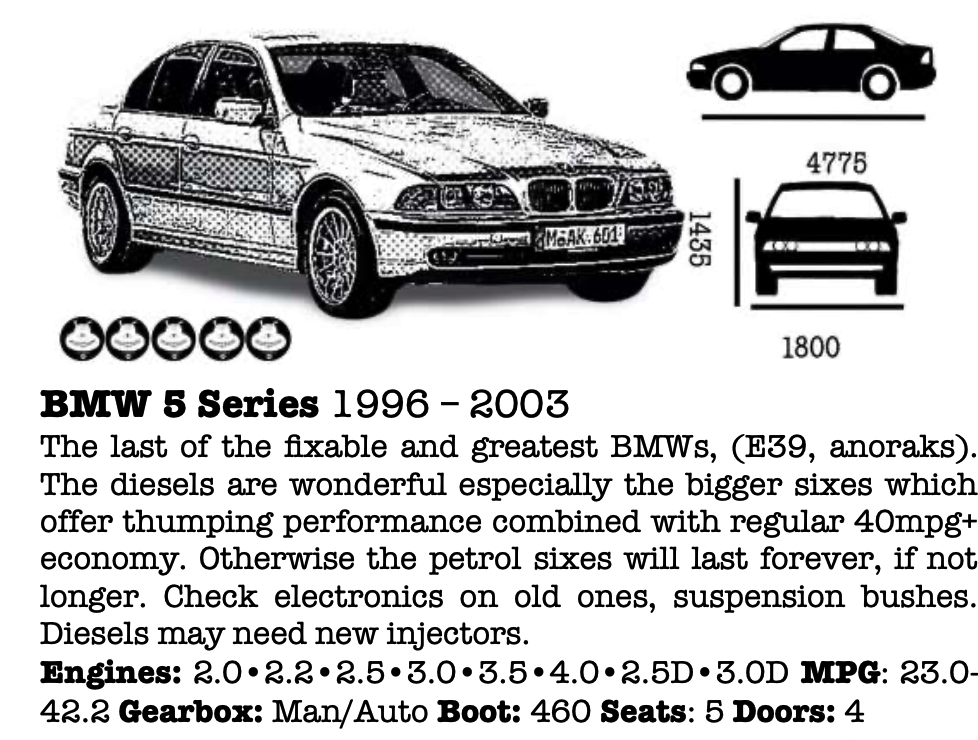 BMW_5_series_future_proof